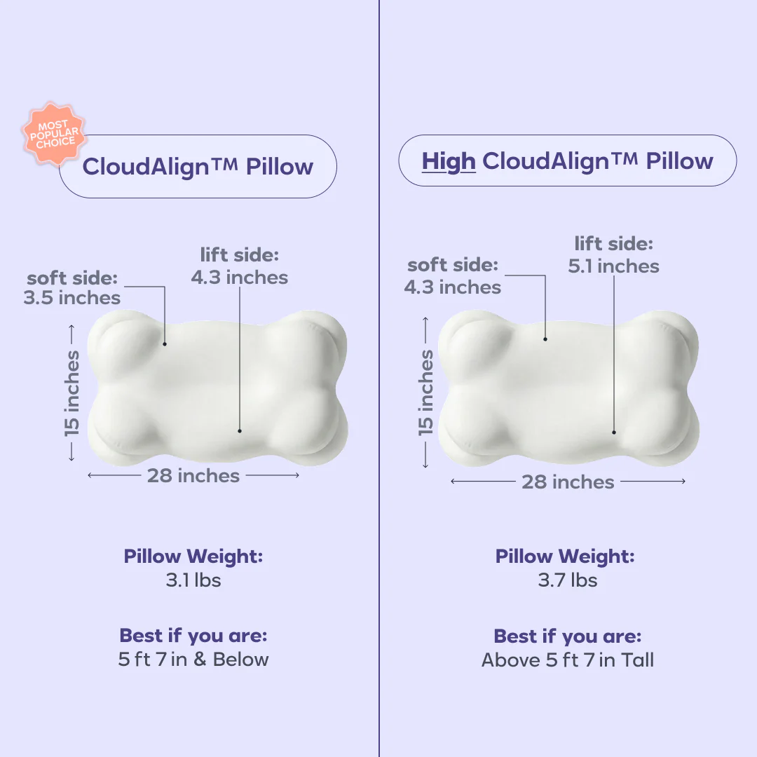 CloudAlign™ Pillow - Image 4