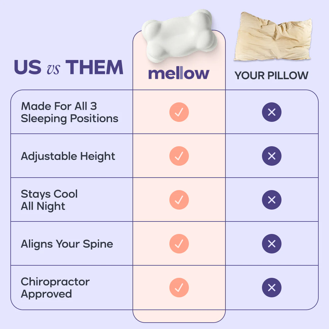 CloudAlign™ Pillow - Image 9