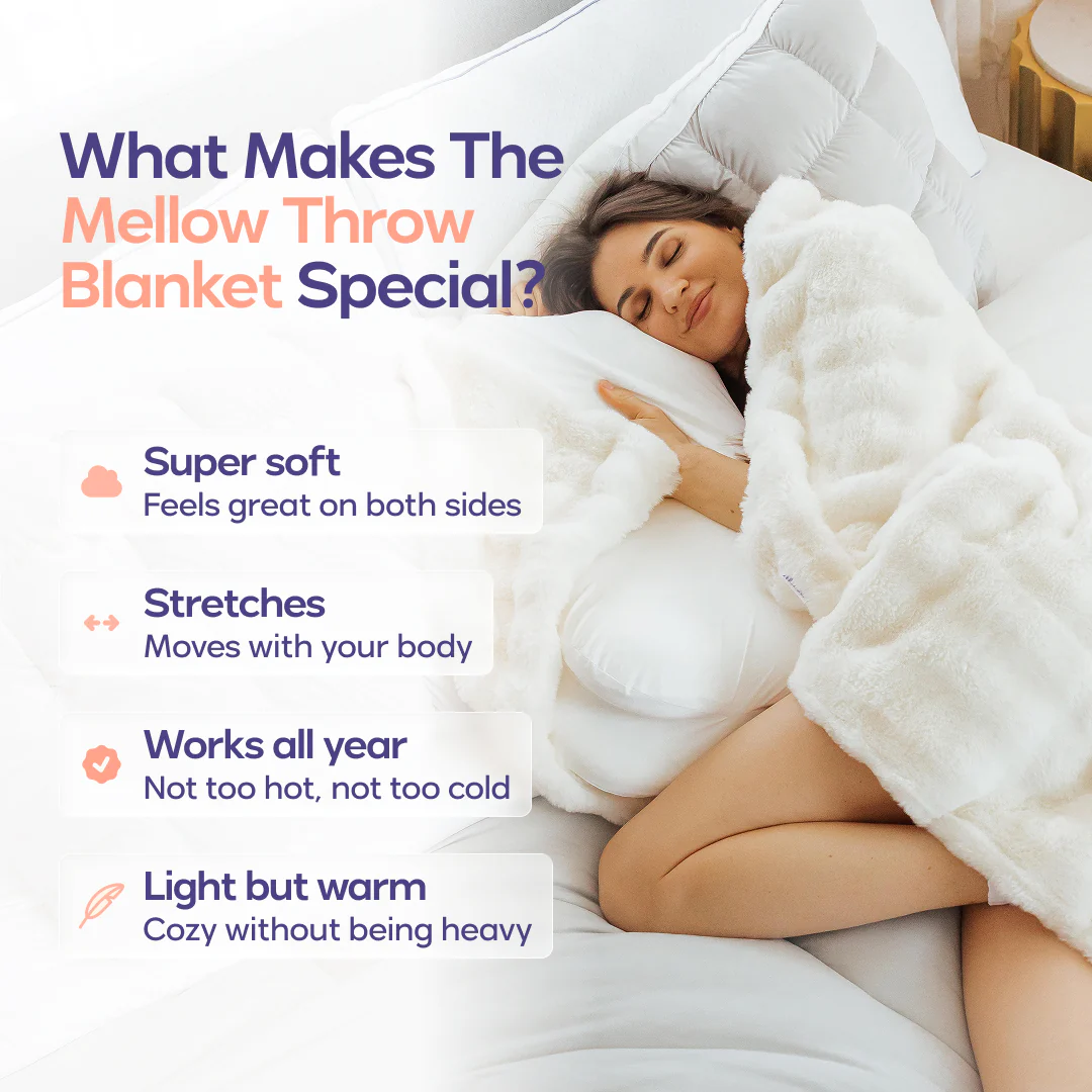 Cloud Throw Blanket - Image 7