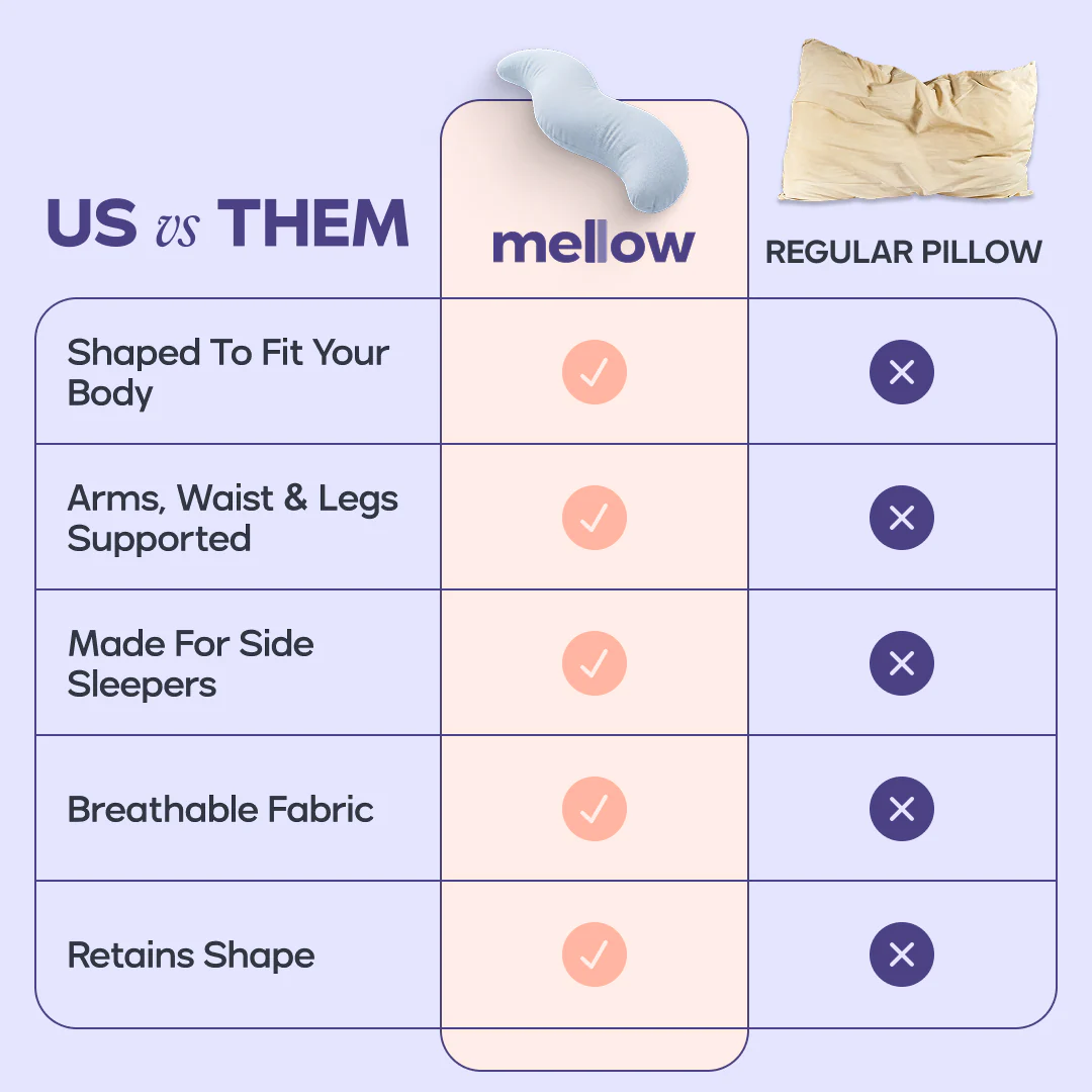 BodyAlign Cooling Pillow - Image 7