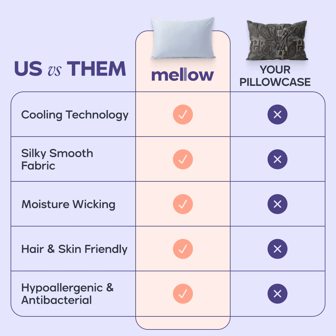 Mellow Cooling Pillowcases (2-Pack) - Image 4