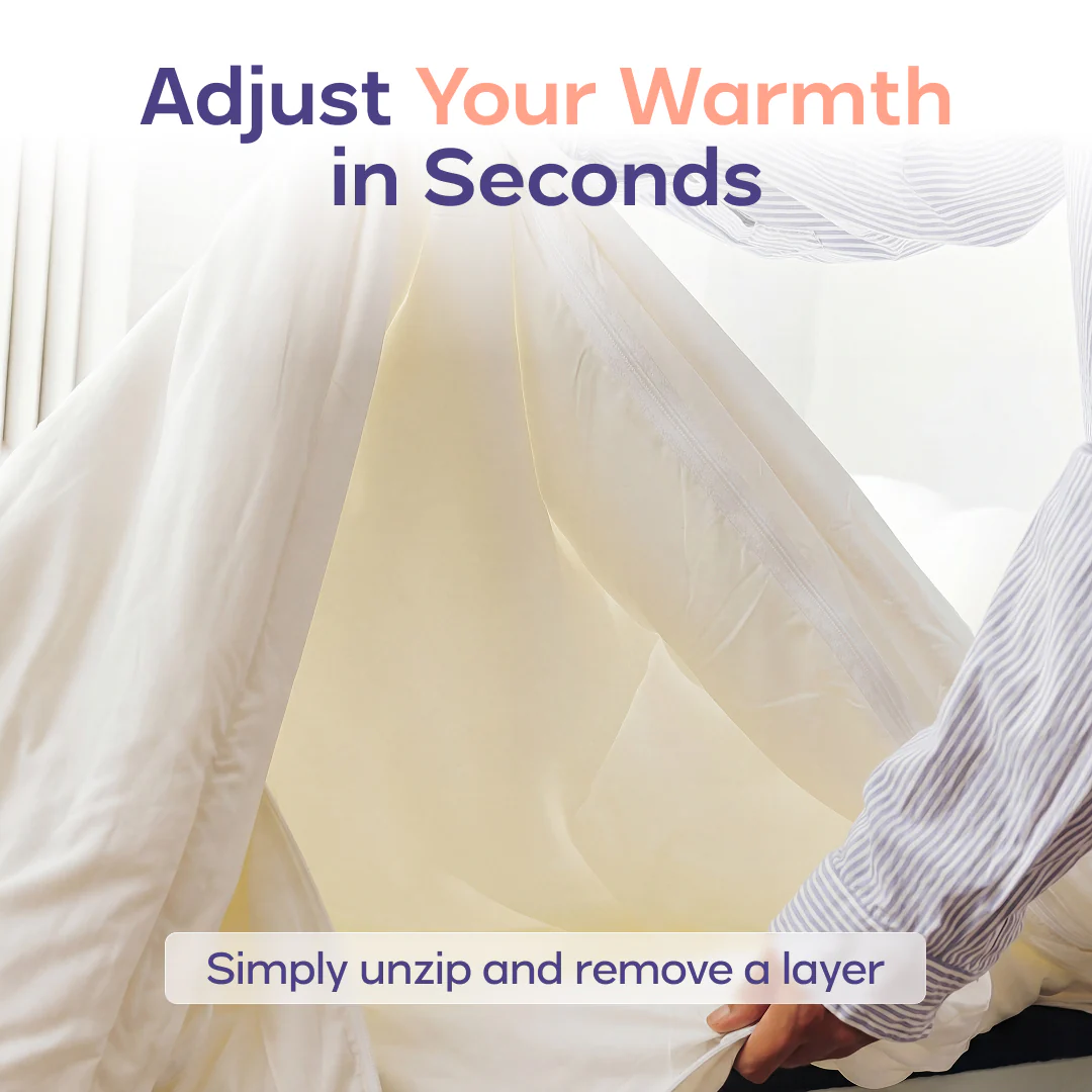 Temperature Controlling Comforter - Image 3