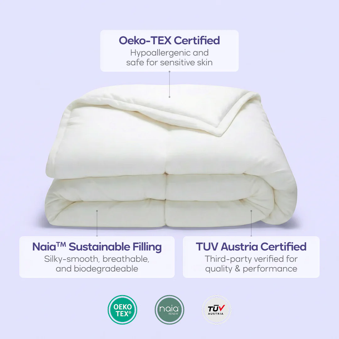 Temperature Controlling Comforter - Image 9